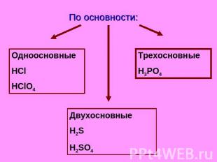 По основности: Одноосновные HCl HClO4 Трехосновные H3PO4 Двухосновные H2S H2SO4