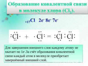 Образование ковалентной связи в молекуле хлора (Cl2). Для завершения внешнего сл