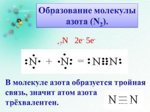 Образование молекулы азота (N2). В молекуле азота образуется тройная связь, знач