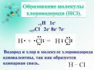 Образование молекулы хлороводорода (HCl). Водород и хлор в молекуле хлороводород
