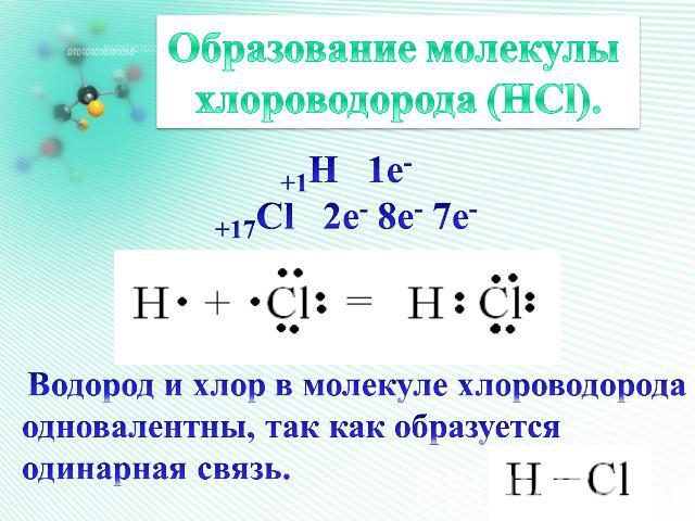 Образование молекулы хлороводорода (HCl). Водород и хлор в молекуле хлороводорода одновалентны, так как образуется одинарная связь.
