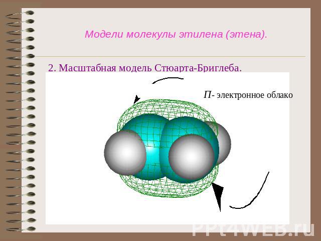 Модели молекулы этилена (этена). 2. Масштабная модель Стюарта-Бриглеба.