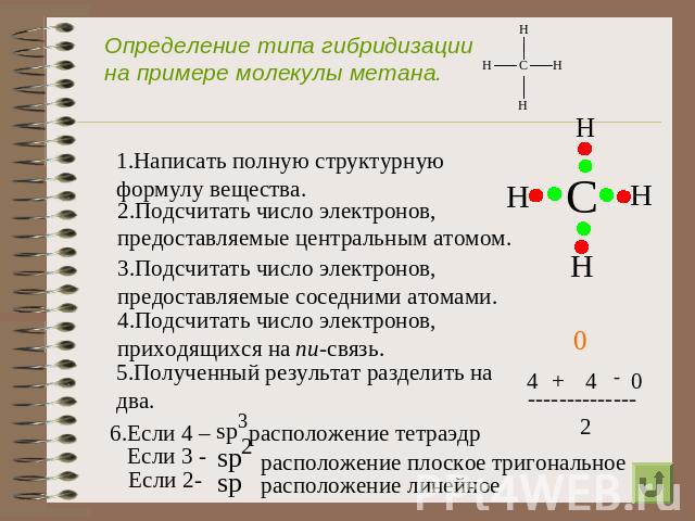 Определение типа гибридизации на примере молекулы метана. 1.Написать полную структурную формулу вещества. 2.Подсчитать число электронов, предоставляемые центральным атомом. 3.Подсчитать число электронов, предоставляемые соседними атомами. 4.Подсчита…