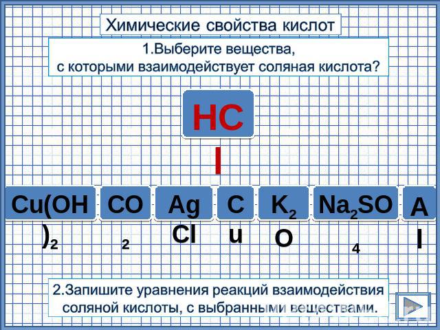 Химические свойства кислот 1.Выберите вещества, с которыми взаимодействует соляная кислота? 2.Запишите уравнения реакций взаимодействия соляной кислоты, с выбранными веществами.