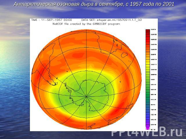 Антарктическая озоновая дыра в сентябре, с 1957 года по 2001