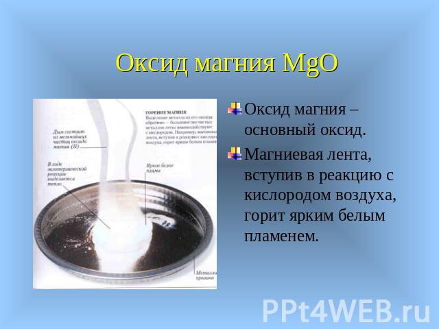 Оксид магния MgO Оксид магния – основный оксид. Магниевая лента, вступив в реакцию с кислородом воздуха, горит ярким белым пламенем.