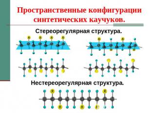 Пространственные конфигурациисинтетических каучуков. Стереорегулярная структура.