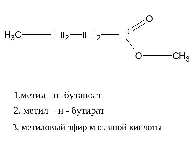 1.метил –н- бутаноат 2. метил – н - бутират 3. метиловый эфир масляной кислоты