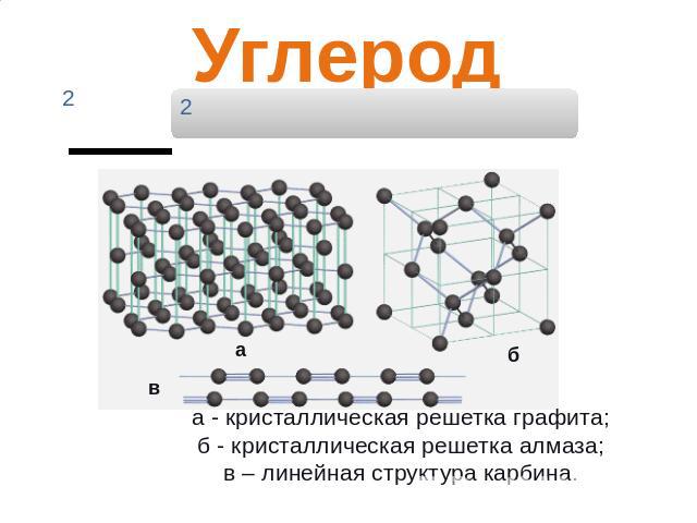 Углерод а - кристаллическая решетка графита; б - кристаллическая решетка алмаза; в – линейная структура карбина.