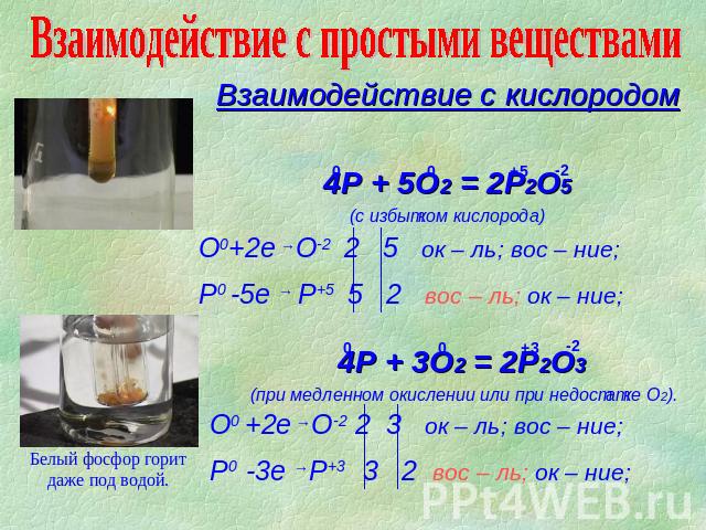 Взаимодействие с простыми веществами Взаимодействие с кислородом 4P + 5O2 = 2P2O5 (с избытком кислорода)