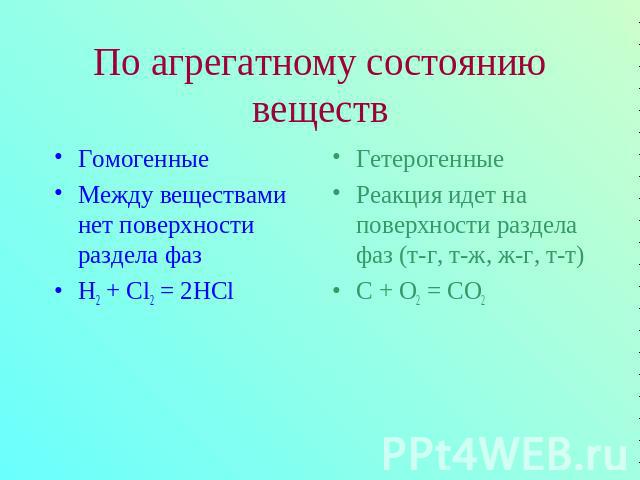 По агрегатному состоянию веществ Гомогенные Между веществами нет поверхности раздела фаз H2 + Cl2 = 2HCl Гетерогенные Реакция идет на поверхности раздела фаз (т-г, т-ж, ж-г, т-т) С + О2 = СО2