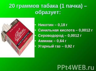 20 граммов табака (1 пачка) – образует: Никотин – 0,18 г Синильная кислота – 0,0