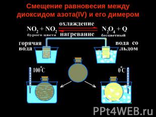 Смещение равновесия между диоксидом азота(IV) и его димером