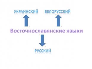 Восточнославянские языки