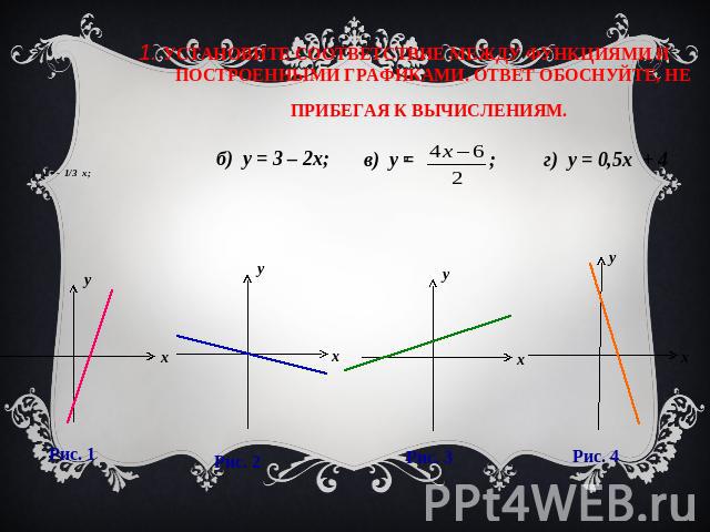 1. Установите соответствие между функциями и построенными графиками. Ответ обоснуйте, не прибегая к вычислениям. а) у = - 1/3 х; б) у = 3 – 2х; в) у = ; г) у = 0,5х + 4