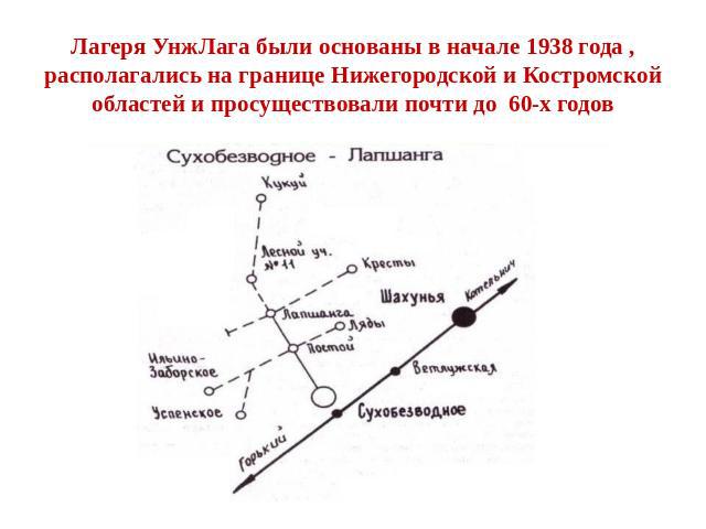 Лагеря УнжЛага были основаны в начале 1938 года , располагались на границе Нижегородской и Костромской областей и просуществовали почти до 60-х годов
