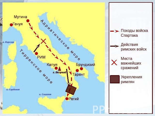 Походы войска СпартакаДействия римских войскМеста важнейших сраженийУкрепления римлян