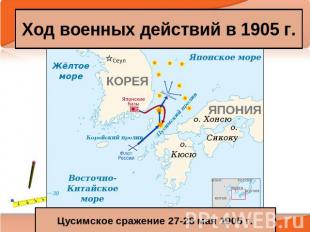 Ход военных действий в 1905 г. Цусимское сражение 27-28 мая 1905 г.