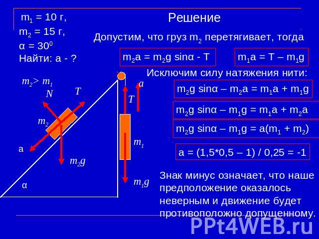 m1 = 10 г,m2 = 15 г,α = 300Найти: а - ? Решение Допустим, что груз m2 перетягивает, тогда m2a = m2g sinα - T m1a = T – m1g Исключим силу натяжения нити: m2g sinα – m2a = m1a + m1g m2g sinα – m1g = m1a + m2a m2g sinα – m1g = a(m1 + m2) a = (1,5*0,5 –…