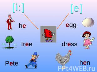[i:] he tree Pete [e] egg dress hen