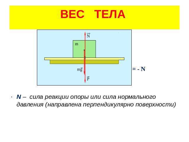 ВЕС ТЕЛА P = - N N – сила реакции опоры или сила нормального давления (направлена перпендикулярно поверхности)