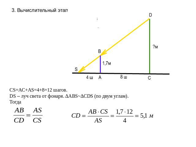 3. Вычислительный этап CS=AC+AS=4+8=12 шагов.DS – луч света от фонаря. ΔABS~ΔCDS (по двум углам).Тогда