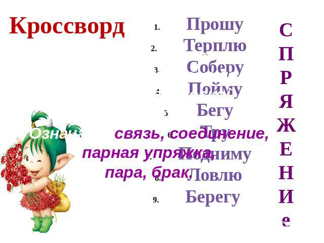 Кроссворд Из истории слов:это слово произошло из древней греческой грамматики.Означает связь, соединение,парная упряжка,пара, брак. ПрошуТерплюСоберуПоймуБегуТруПоднимуЛовлюБерегу СПРЯЖЕНИе