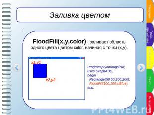Заливка цветом FloodFill(x,y,color) - заливает область одного цвета цветом color