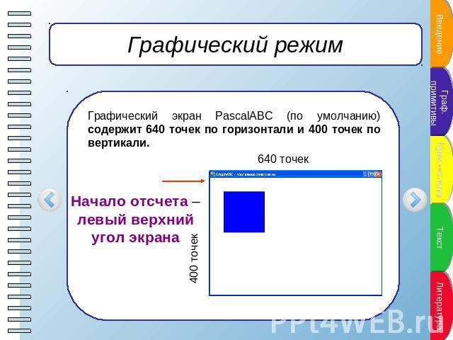 Графический режим Графический экран PasсalABC (по умолчанию) содержит 640 точек по горизонтали и 400 точек по вертикали. 640 точек Начало отсчета – левый верхний угол экрана