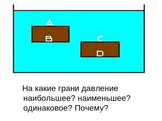 На какие грани давление наибольшее? наименьшее? одинаковое? Почему?