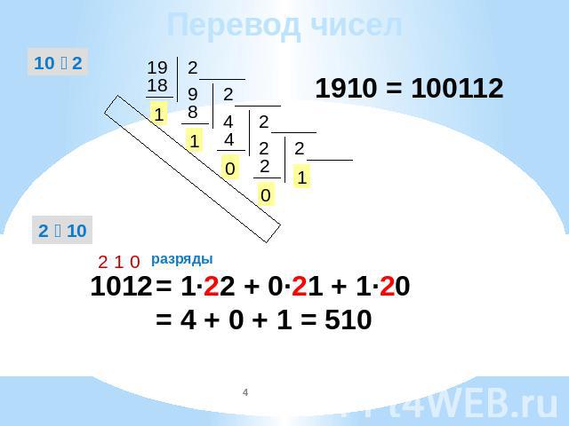 Перевод чисел 1910 = 100112 = 1·22 + 0·21 + 1·20= 4 + 0 + 1 = 510