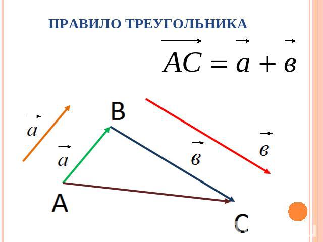 Правило треугольника