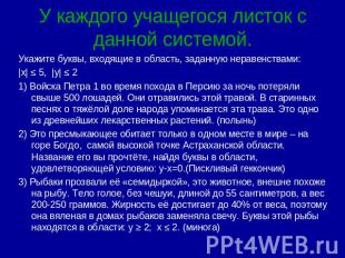 У каждого учащегося листок с данной системой. Укажите буквы, входящие в область,