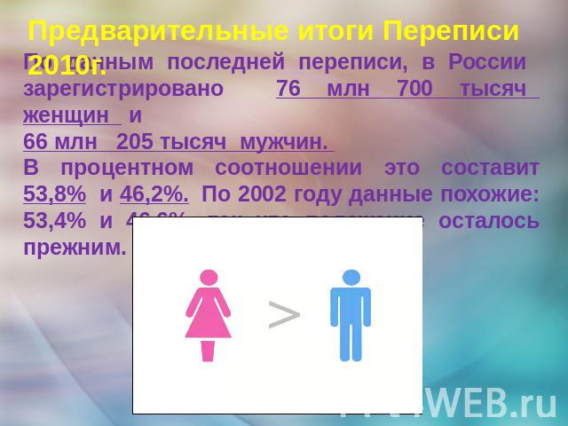 Предварительные итоги Переписи 2010г. По данным последней переписи, в России зарегистрировано 76 млн 700 тысяч женщин и 66 млн 205 тысяч мужчин. В процентном соотношении это составит 53,8% и 46,2%. По 2002 году данные похожие: 53,4% и 46,6%, так что…