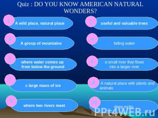 Quiz : DO YOU KNOW AMERICAN NATURAL WONDERS?