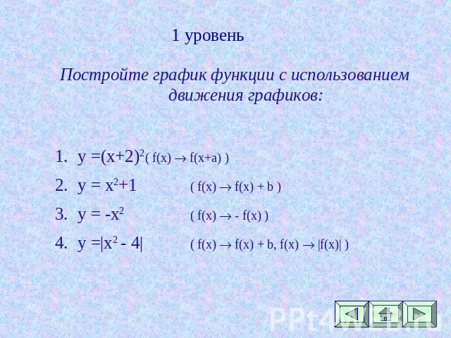 Постройте график функции с использованием движения графиков:y =(x+2)2( f(x) f(x+a) )y = x2+1( f(x) f(x) + b )y = -x2( f(x) - f(x) )y =|x2 - 4|( f(x) f(x) + b, f(x) |f(x)| )
