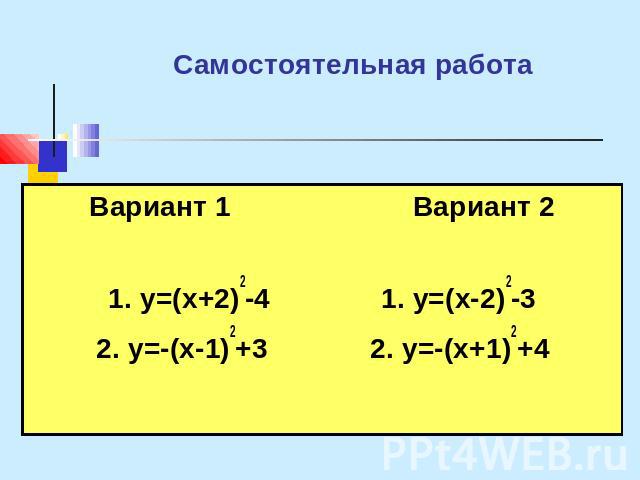 Самостоятельная работа Вариант 1 Вариант 21. y=(x+2)2-4 1. y=(x-2)2-32. y=-(x-1)2+3 2. y=-(x+1)2+4