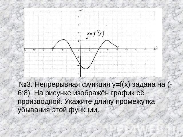 №3. Непрерывная функция y=f(x) задана на (-6;8). На рисунке изображён график её производной. Укажите длину промежутка убывания этой функции.