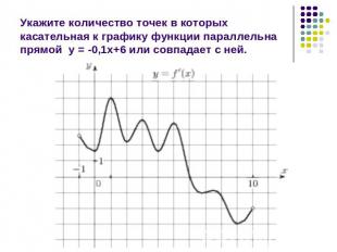 Укажите количество точек в которых касательная к графику функции параллельна пря