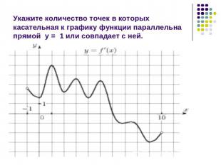 Укажите количество точек в которых касательная к графику функции параллельна пря