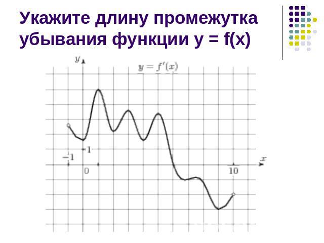 Укажите длину промежутка убывания функции у = f(х)