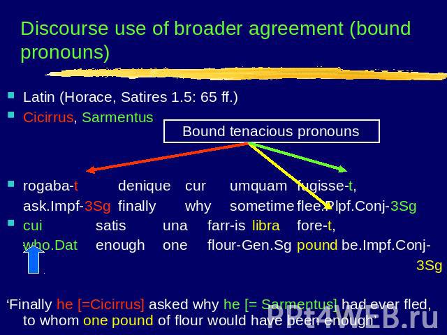 Discourse use of broader agreement (bound pronouns) Latin (Horace, Satires 1.5: 65 ff.)Cicirrus, Sarmentusrogaba-tdeniquecurumquamfugisse-t,ask.Impf-3Sgfinallywhysometimeflee.Plpf.Conj-3Sgcui satisunafarr-islibrafore-t,who.Datenoughoneflour-Gen.Sgpo…
