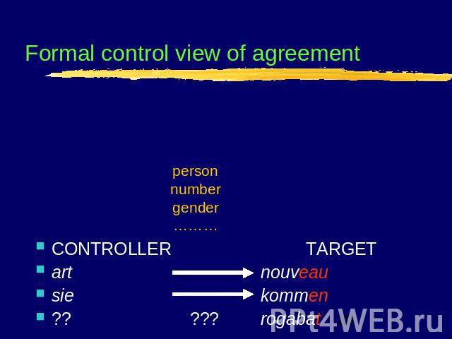 Formal control view of agreement person number gender ……… CONTROLLERTARGETart nouveausiekommen?? ???rogabat
