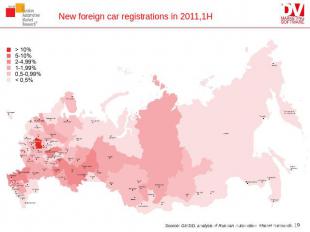 New foreign car registrations in 2011,1H