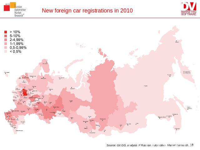 New foreign car registrations in 2010
