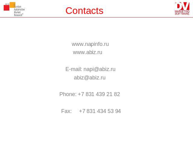 Contacts www.napinfo.ru www.abiz.ru E-mail: napi@abiz.ru abiz@abiz.ru Phone: +7 831 439 21 82 Fax: +7 831 434 53 94