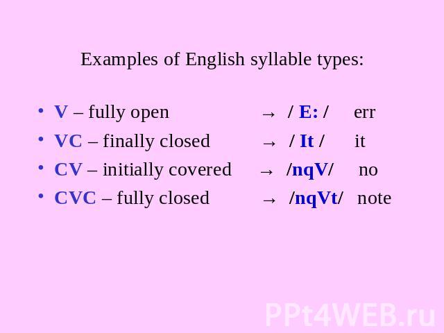Examples of English syllable types: V – fully open → / E: / errVC – finally closed → / It / itCV – initially covered → /nqV/ noCVC – fully closed → /nqVt/ note
