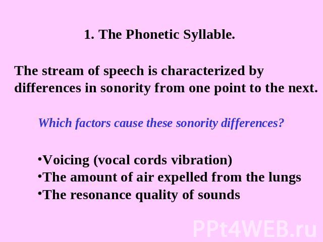 1. The Phonetic Syllable. The stream of speech is characterized by differences in sonority from one point to the next. Which factors cause these sonority differences? Voicing (vocal cords vibration)The amount of air expelled from the lungsThe resona…