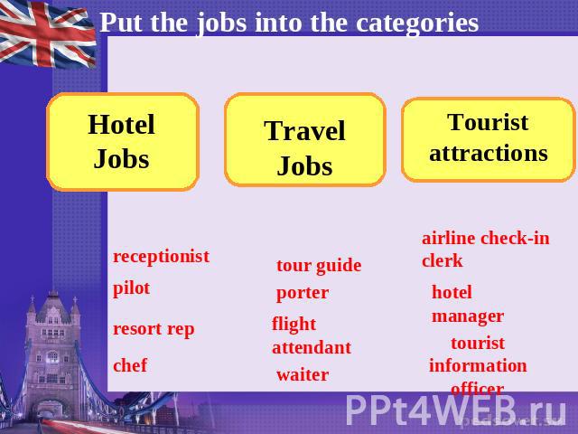 Put the jobs into the categories Hotel Jobs Travel Jobs Tourist attractions