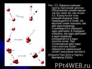 Рис. 3.3. Ядерные реакции протон-протонной цепочки. Обозначения элементарных час